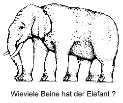 Ein moment bitte, das Bild wird ja schon geladen.....